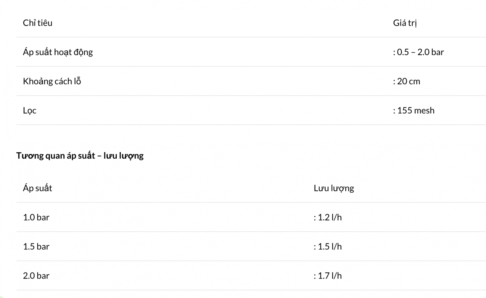 Thông số kỹ thuật day nho giọt Hydro Bloom
